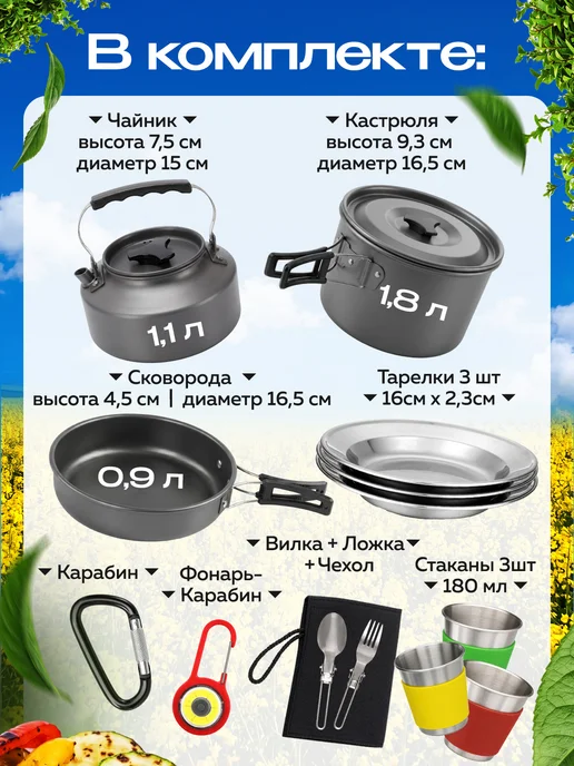 Wild owl Набор туристической походной посуды на 4 персоны, вариант, фото 2
