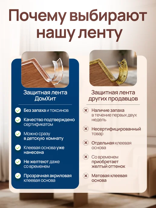 ДомХит Защитная лента для мебели на острые углы, белый, в упаковке 450 г, фото 3