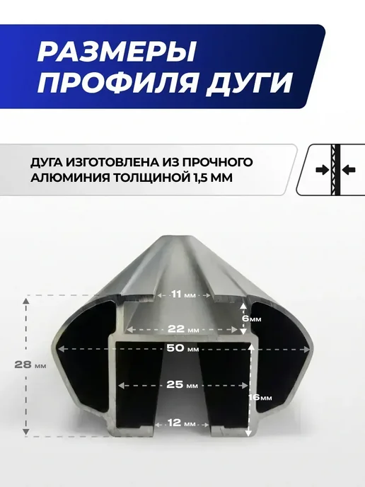 Autodart Багажник Форд Фьюжн хетчбэк 2002-2012 Ford Fusion на крышу, вариант, фото 8