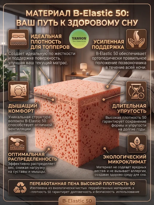 YANSON Твои правила сна Топпер жесткий на диван и матрас 8 см 150x210, 130x200, фото 3