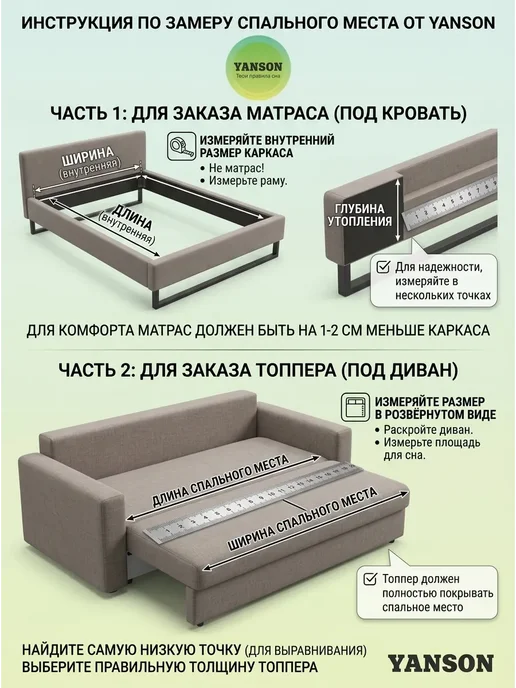 YANSON Твои правила сна Топпер жесткий на диван и матрас 8 см 150x210, 130x200, фото 8