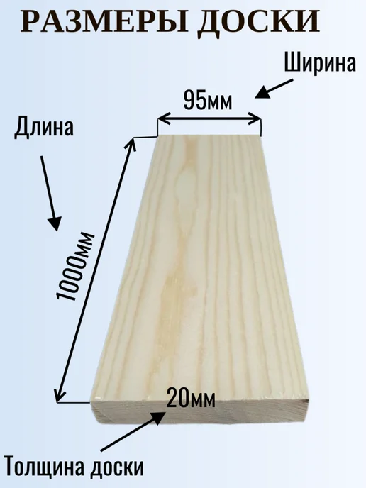 Доска строганная сухая 20×95×1000 мм, сорт АВ, 5шт, 20x95, 5 шт, фото 2