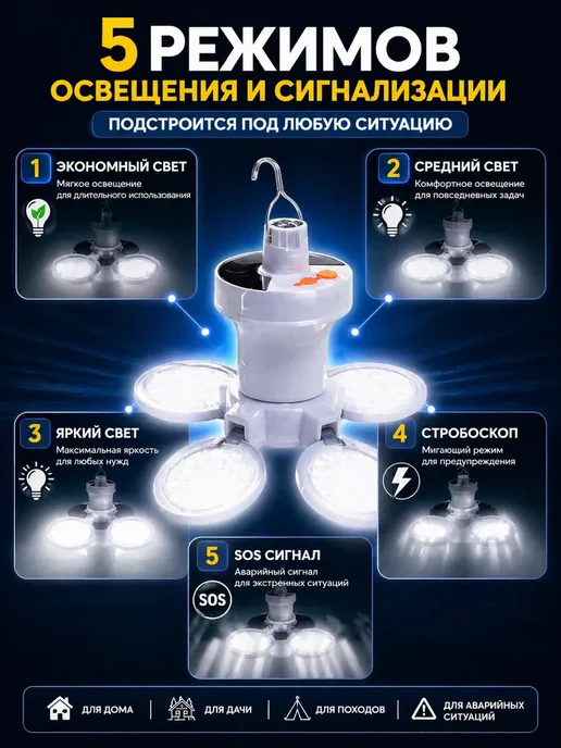 DK1 Лампа аварийная солнечная складная с 5 панелями LED, вариант, фото 2