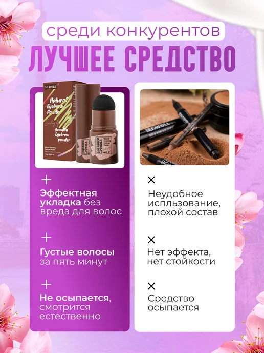 SIEAI Пудра для закрашивания волос бровей бороды маскирующая седин…, коричневый, фото 8