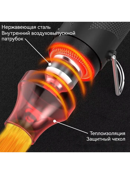 Строительный фен 300 Вт, до 200 °C, 300 Вт, фото 7