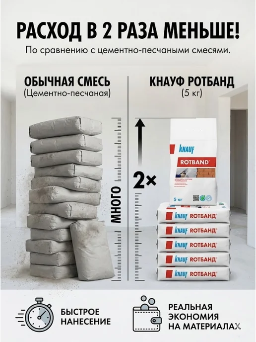 ТАЙФУН МАСТЕР Штукатурка гипсовая Кнауф Ротбан 5 кг, 5 кг, фото 3