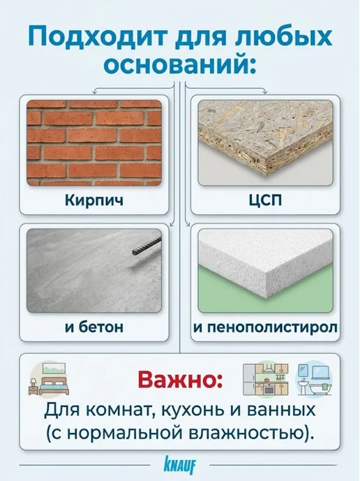 ТАЙФУН МАСТЕР Штукатурка гипсовая Кнауф Ротбан 5 кг, 5 кг, фото 4