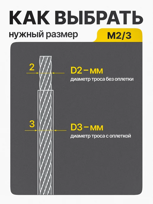 Паспорт Качества Трос металлический в оплетке для растяжки 2 3 мм 10м, 10 м, фото 2