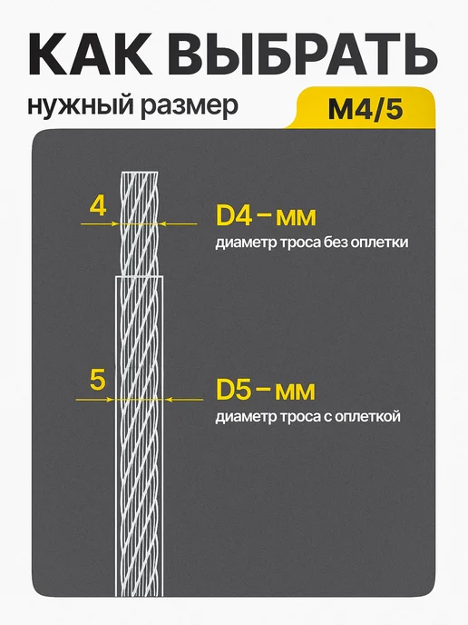 Паспорт Качества Трос металлический стальной в оплетке 4 5 мм 12м, 15 м, фото 2
