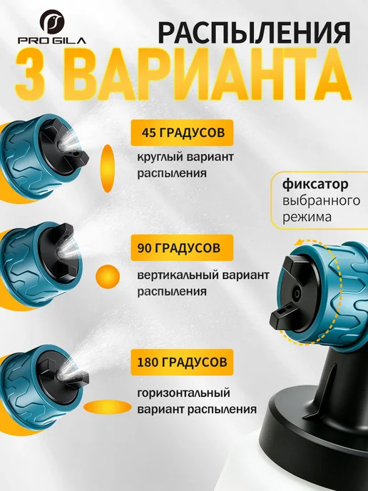 PROGILA краскопульт электрический для покраски и распыления, вариант, фото 2