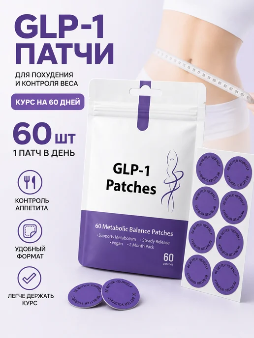 glp 1 для похудения отзывы Glp 1