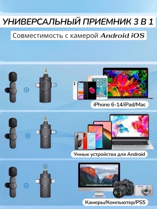 Microphone Микрофон петличный беспроводной, черный, фото 2