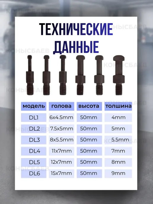 Съемник подшипников внутренний автомобильный универсальный, вариант, фото 5