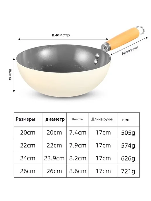 Сковорода для жарки 20cm без крышки, вариант, фото 20