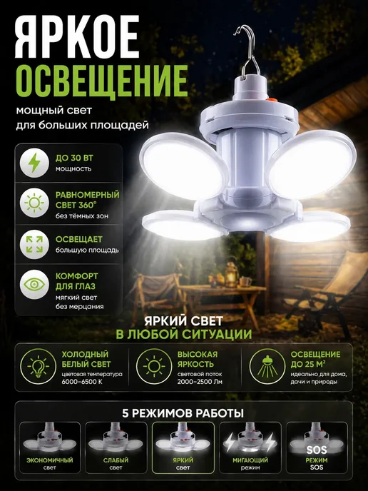 ИННА77 Светильник светодиодный подвесной аккумуляторный, белый, фото 5