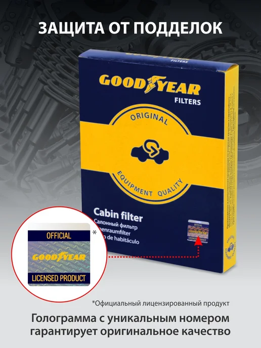 Goodyear Фильтр салонный Lada Priora (Лада Приора 1.6) 2007-2018, вариант, фото 6