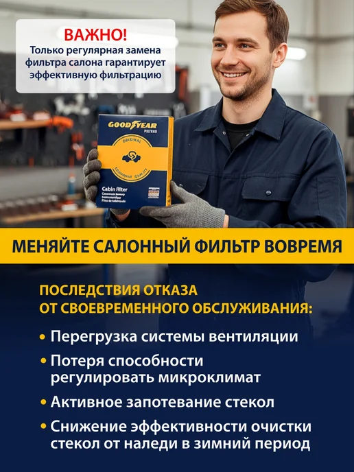 Goodyear Фильтр салонный Lada Priora (Лада Приора 1.6) 2007-2018, вариант, фото 7