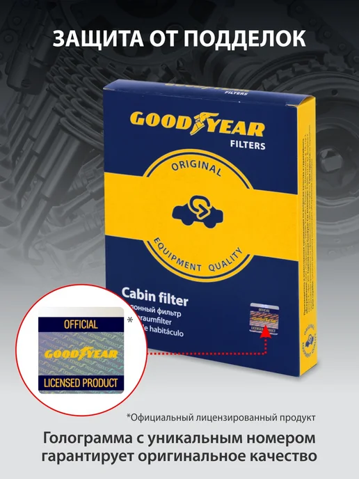 Goodyear Фильтр салонный для SKODA Octavia A7 1.4 1.6 - 2.0 2013-2020, вариант, фото 7