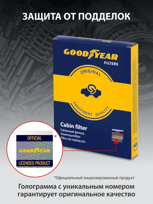 Goodyear Фильтр салонный RENAULT Logan 1 1.6 8 кл 1.4 1.2 2004-2015, вариант, фото 6