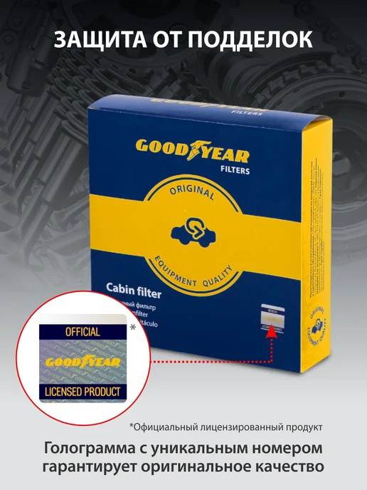 Goodyear Фильтр салонный для TOYOTA Corolla 10 покол. 110 120 150 180, вариант, фото 6