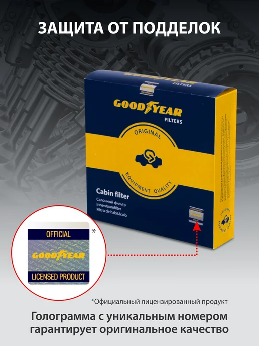 Goodyear Фильтр салонный для LADA Vesta 1.6 св кросс ng 2015-н.в, вариант, фото 6