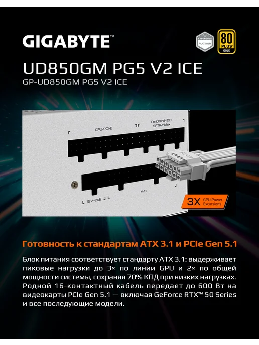 Gigabyte Блок питания 850Вт UD850GM PG5 V2 ICE ATX (GP-UD850GM PG5 IC, 850 Вт, фото 2