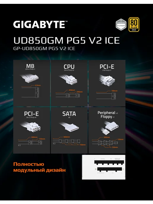 Gigabyte Блок питания 850Вт UD850GM PG5 V2 ICE ATX (GP-UD850GM PG5 IC, 850 Вт, фото 4