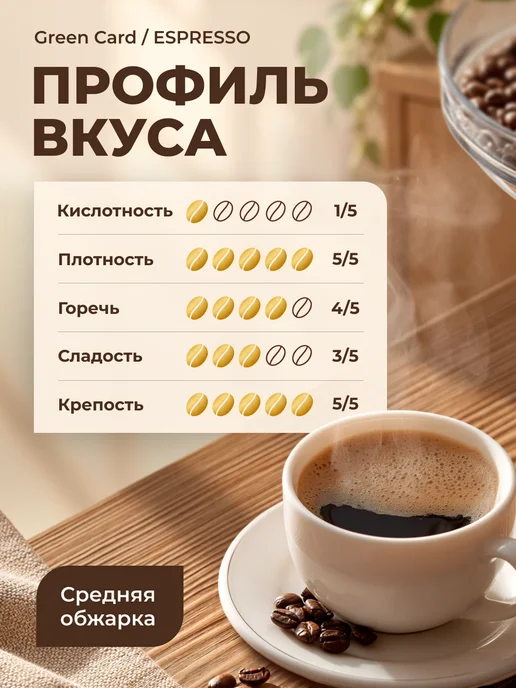 Green Card Кофе в зернах 1 кг ESPRESSO, 80% арабика 20% робуста, 1 кг, фото 2