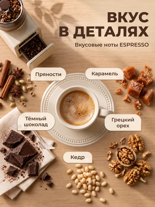 Green Card Кофе в зернах 1 кг ESPRESSO, 80% арабика 20% робуста, 1 кг, фото 3