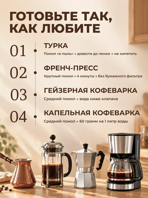 Green Card Кофе в зернах 1 кг ESPRESSO, 80% арабика 20% робуста, 1 кг, фото 6