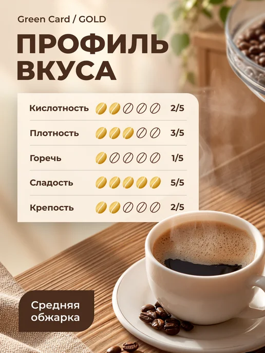 Green Card Кофе в зернах 1 кг 100 % Арабика GOLD, 1 кг, фото 2