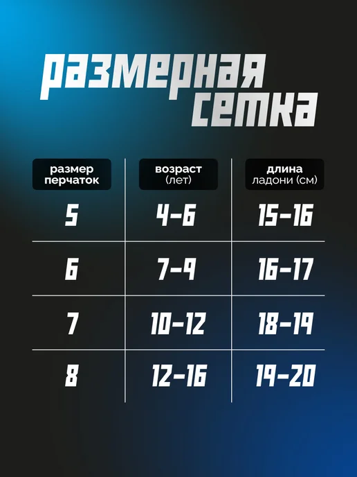 Вратарские перчатки футбольные детские, синий, фото 7