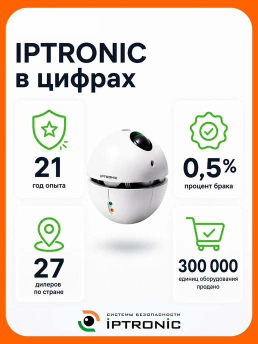 IPTRONIC IP Видеорегистратор для видеонаблюдения NVR, черный, фото 5