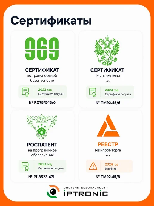 IPTRONIC IP Видеорегистратор для видеонаблюдения NVR, черный, фото 6