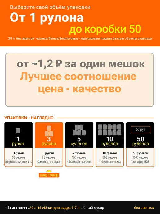 Мешки для мусора 20 л, 3 рулона, фиолетовый 7 мкм, 20 л, фото 8