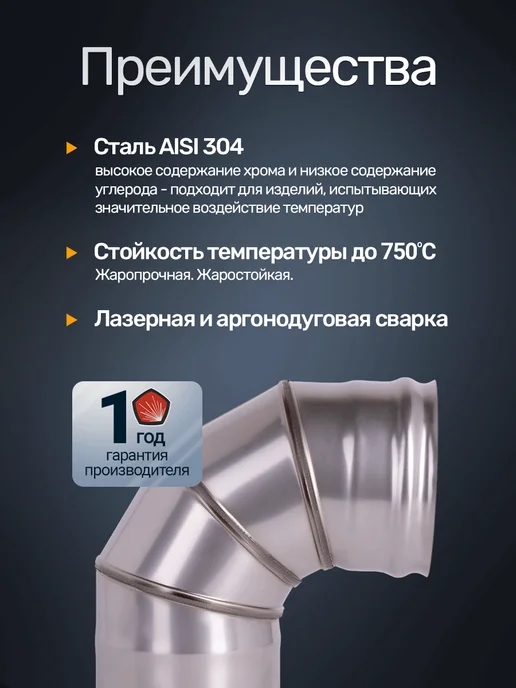Сталь-Мастер Отвод дымохода 115 90 градусов, вариант, фото 4