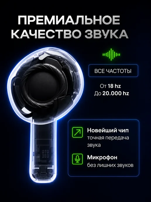 SoniX Беспроводные наушники A.Pods 4 для iPhone и Android, белый, фото 3