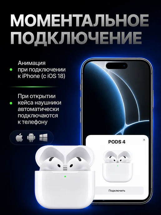 SoniX Беспроводные наушники A.Pods 4 для iPhone и Android, белый, фото 5