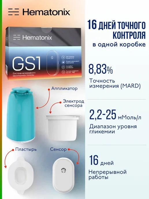 Hematonix Датчик глюкозы Гематоникс GS1 без прокола, 1 шт, 3 шт, фото 7