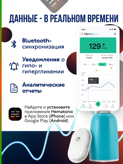 Датчик глюкозы Hematonix GS1 (Гематоникс), мониторинг сахара в крови без прокола пальца, 1 шт. + 2 салфетки, 4 шт, фото 4