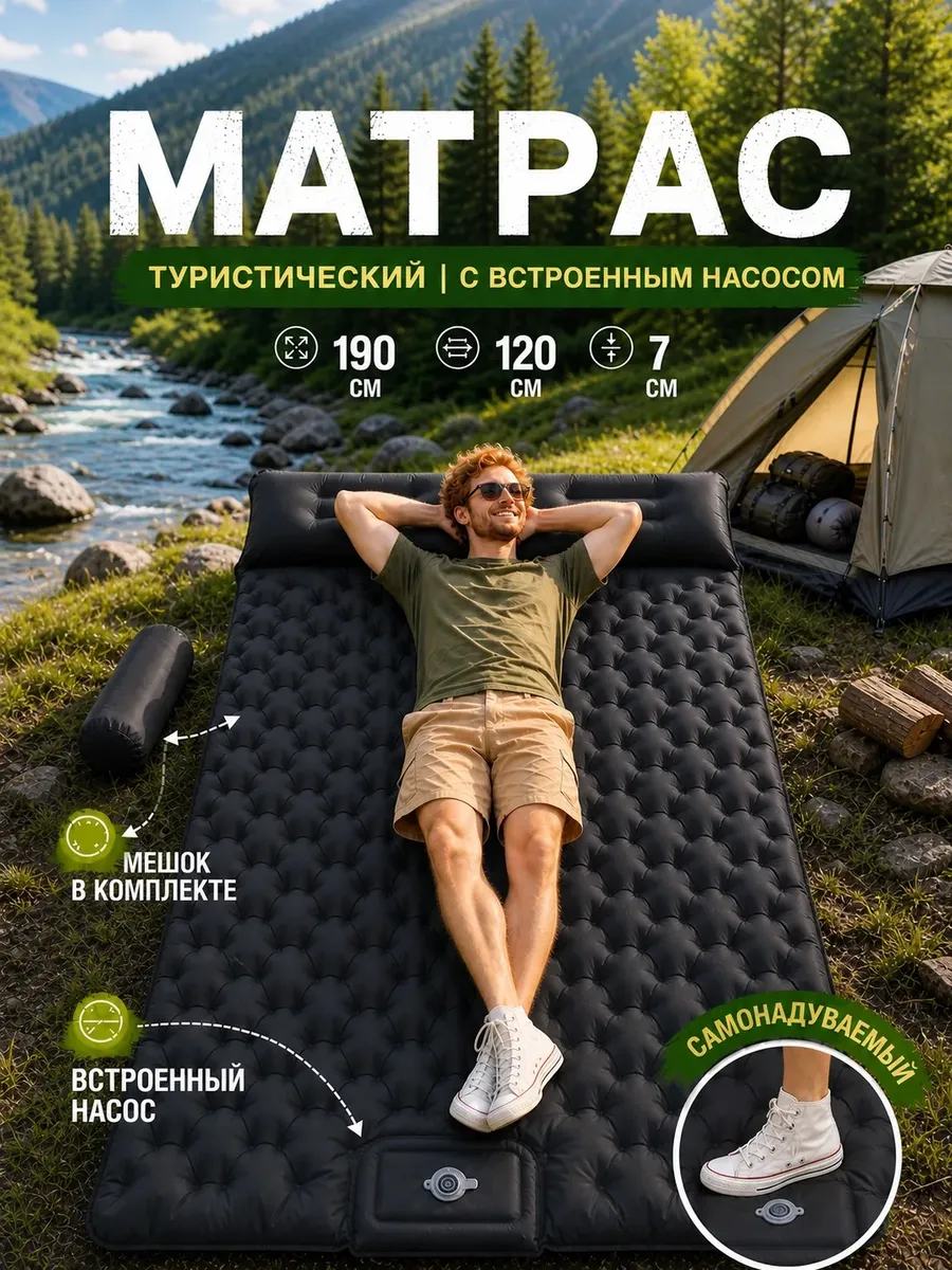 Коврик-матрас туристический для палатки самонадувающийся