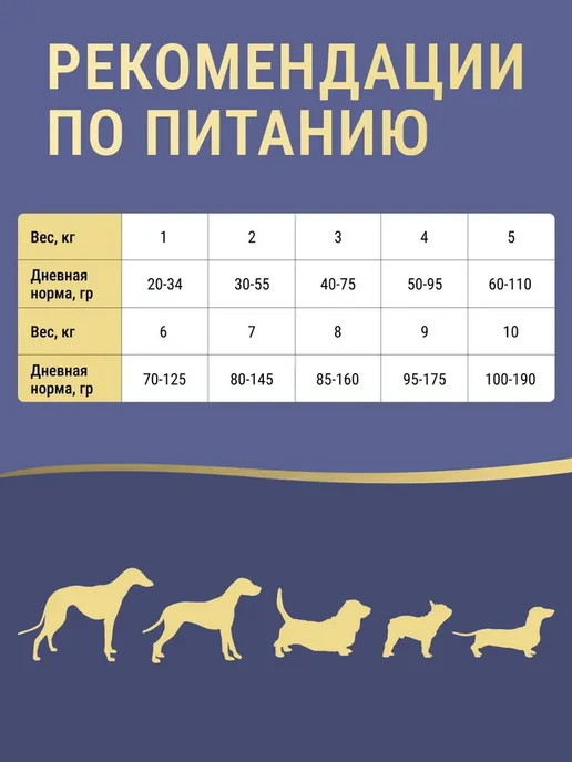 Сухой корм Farmina Tropical Selection… для собак, мелкие, лосось, 1,6 кг, фото 5