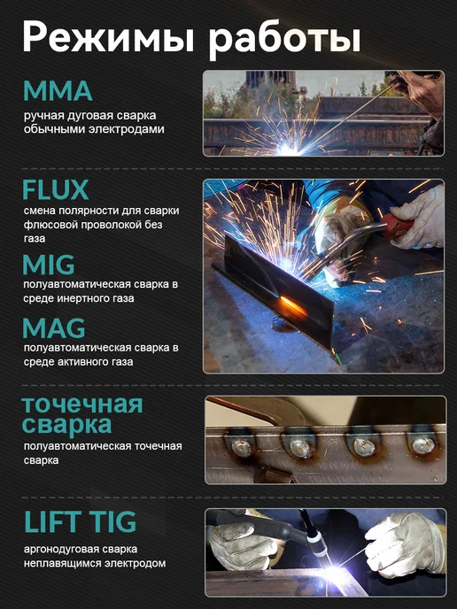 ZOJAN Сварочный аппарат полуавтомат MIG-230 LCD двойной импульс6в1, зеленый, фото 5
