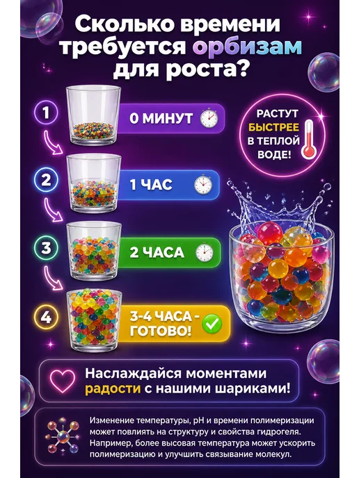 Орбизы orbeez 7-8 мм гидрогелевые шарики 20000 шт, 60000 шт, фото 6