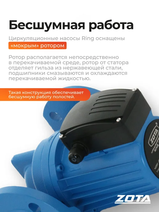 Zota Циркуляционный насос RING 40 - 60 F, вариант, фото 5