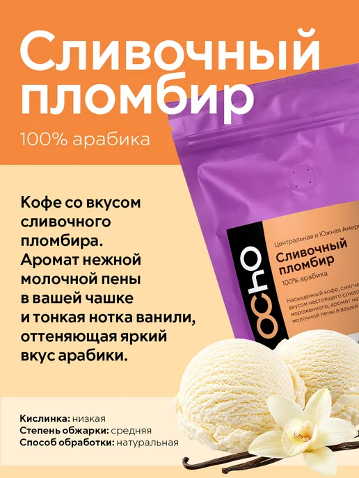 OChO.COFFEE Кофе молотый ароматизированный Сливочный пломбир 250 г, 250 г, фото 2
