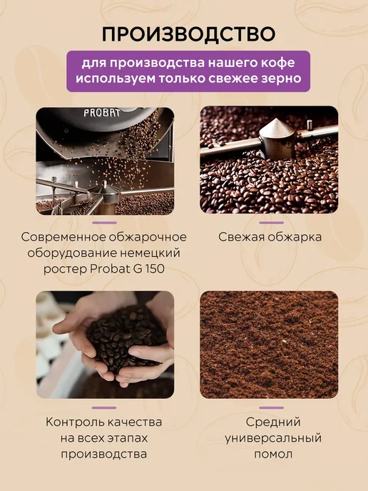 OChO.COFFEE Кофе молотый ароматизированный Сливочный пломбир 250 г, 250 г, фото 6