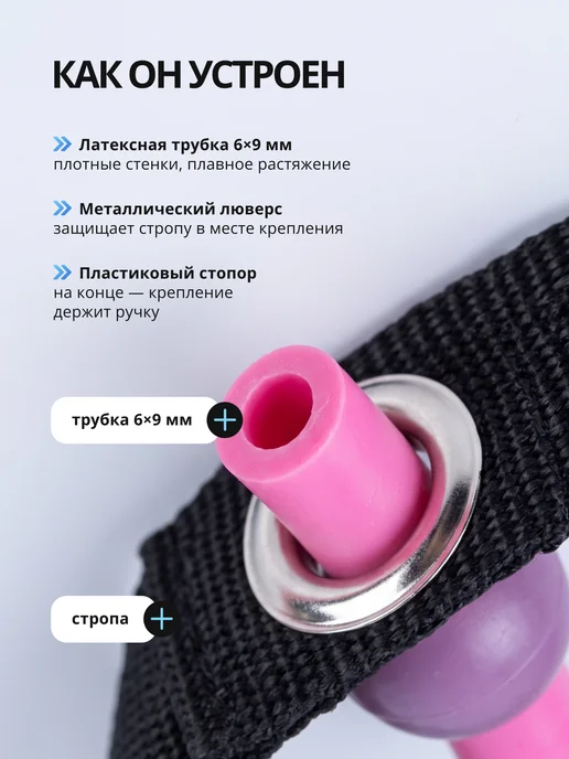 Atemi Эспандер для фитнеса резиновый трубчатый с ручками, розовый, фото 4