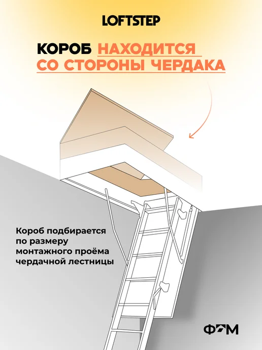 LOFTSTEP Верхний защитный короб для чердачной лестницы 60*120 VXW-TL, 60x120, фото 6