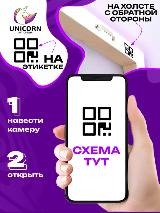Арт-студия Unicorn Картина по номерам Силуэт девушки, вариант, фото 6